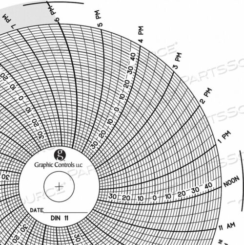 OEM#: CHART 011 КРУГЛАЯ БУМАЖНАЯ ДИАГРАММА 1 ДЕНЬ PK60 от Graphic Controls, LLC