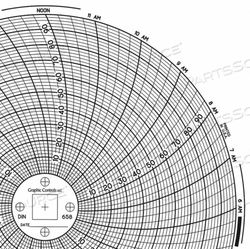 OEM#: CHART 658 КРУГЛАЯ БУМАЖНАЯ ДИАГРАММА 1 ДЕНЬ PK60 от Graphic Controls, LLC