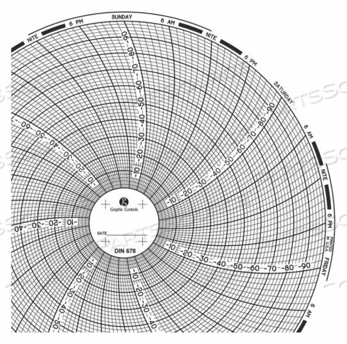 OEM#: CHART 678CIRCULAR PAPER CHART 7 DAY PK60 от Graphic Controls, LLC