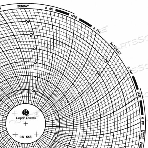 OEM#: CHART 668CIRCULAR PAPER CHART 7 DAY PK60 от Graphic Controls, LLC