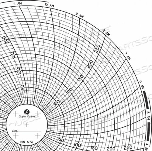 OEM#: CHART 674CIRCULAR PAPER CHART 1 DAY PK60 от Graphic Controls, LLC