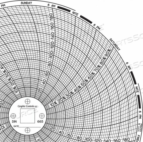 OEM#: CHART 665CIRCULAR PAPER CHART 7 DAY PK60 от Graphic Controls, LLC