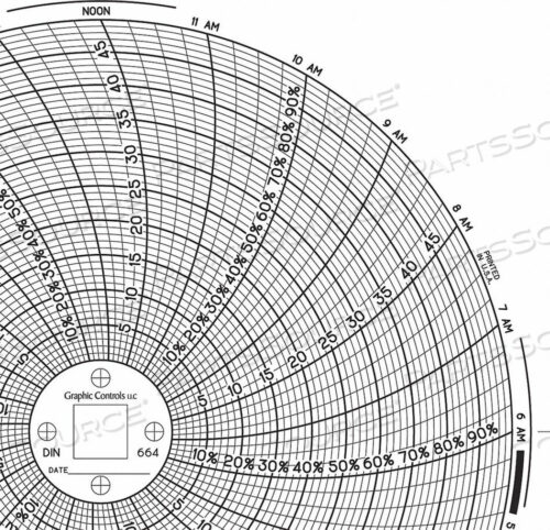 OEM#: CHART 664CIRCULAR PAPER CHART 1 DAY PK60 от Graphic Controls, LLC