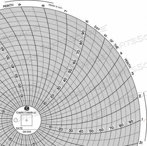 OEM#: CHART 409 КРУГЛАЯ БУМАЖНАЯ ДИАГРАММА 31 ДЕНЬ PK60 от Graphic Controls, LLC