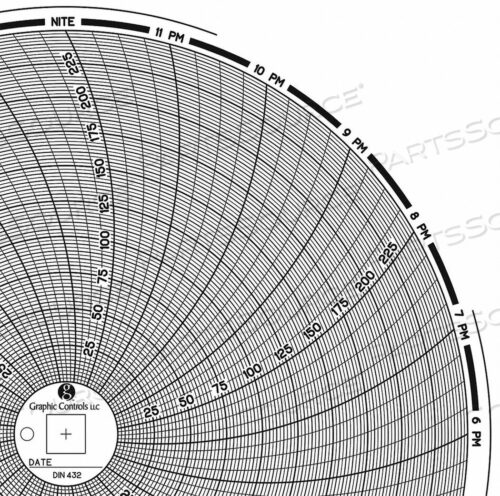 OEM#: CHART 432CIRCULAR PAPER CHART 1 DAY PK60 от Graphic Controls, LLC