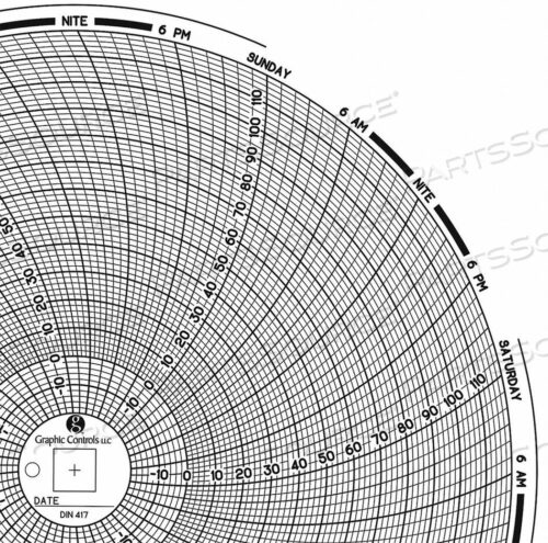 OEM#: CHART 417CIRCULAR PAPER CHART 7 DAY PK60 от Graphic Controls, LLC