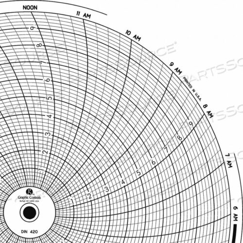 OEM#: CHART 420 КРУГЛАЯ БУМАЖНАЯ ДИАГРАММА 1 ДЕНЬ PK60 от Graphic Controls, LLC