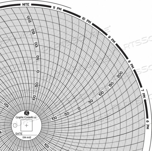 OEM#: CHART 442CIRCULAR PAPER CHART 1 DAY PK60 от Graphic Controls, LLC