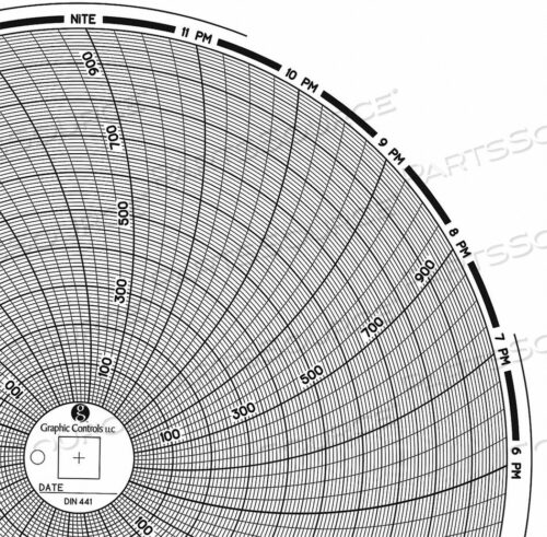 OEM#: CHART 441 КРУГЛАЯ БУМАЖНАЯ ДИАГРАММА 1 ДЕНЬ PK60 от Graphic Controls, LLC