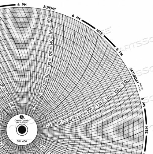 OEM#: CHART 436CIRCULAR PAPER CHART 7 DAY PK60 от Graphic Controls, LLC