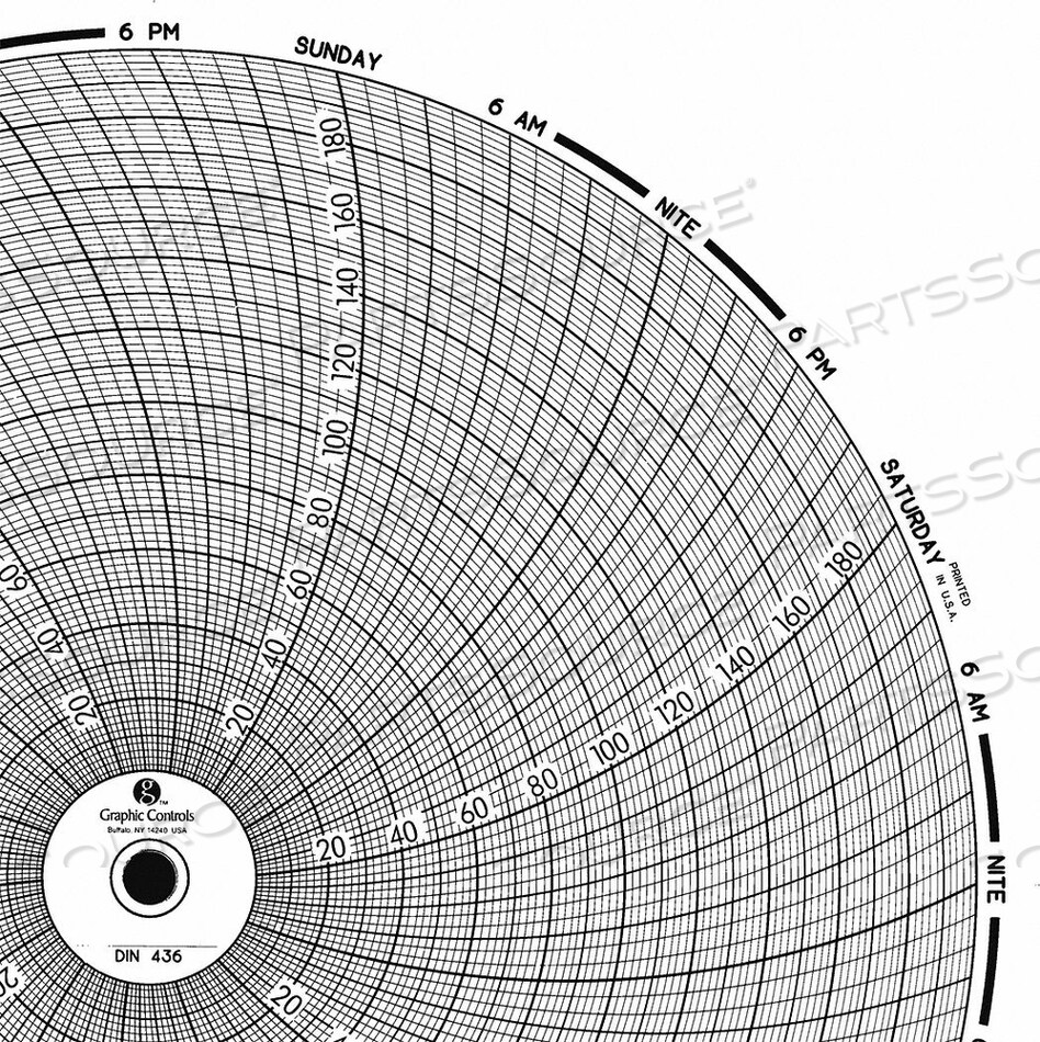 OEM#: CHART 436CIRCULAR PAPER CHART 7 DAY PK60 от Graphic Controls, LLC