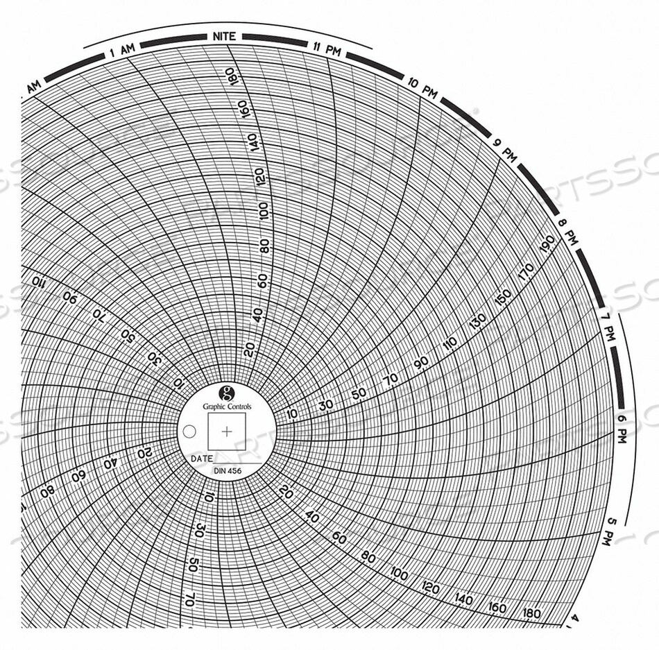 OEM#: CHART 456CIRCULAR PAPER CHART 1 DAY PK60 от Graphic Controls, LLC
