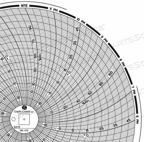 OEM#: CHART 472CIRCULAR PAPER CHART 1 DAY PK60 от Graphic Controls, LLC