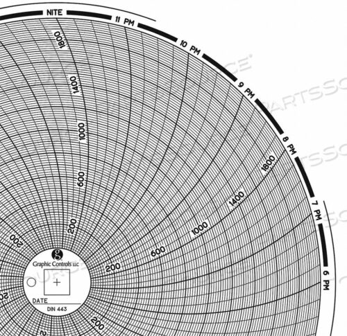 OEM#: CHART 443CIRCULAR PAPER CHART 1 DAY PK60 от Graphic Controls, LLC