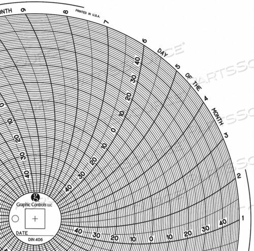 OEM#: CHART 406CIRCULAR PAPER CHART 31 DAY PK60 от Graphic Controls, LLC