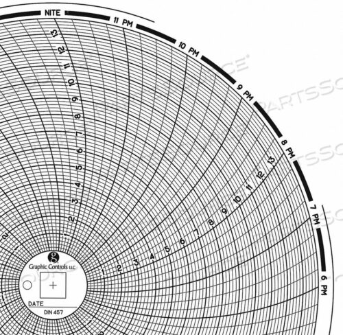 OEM#: CHART 457 КРУГЛАЯ БУМАЖНАЯ ДИАГРАММА 1 ДЕНЬ PK60 от Graphic Controls, LLC