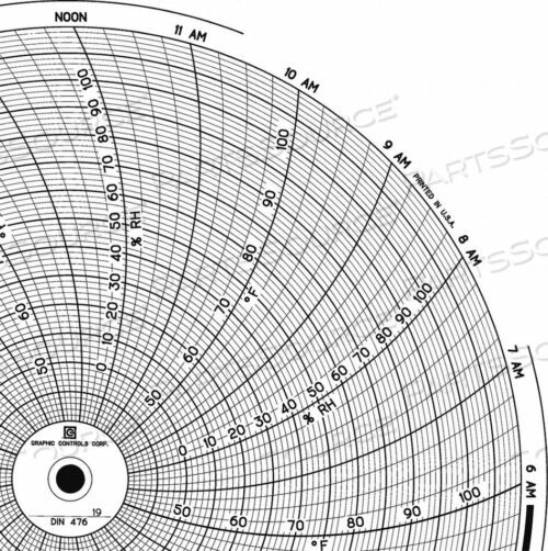 OEM#: CHART 476 КРУГЛАЯ БУМАЖНАЯ ДИАГРАММА 1 ДЕНЬ PK60 от Graphic Controls, LLC