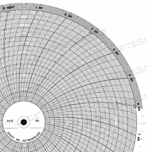 OEM#: CLH GDTW0100U100CHART 10 IN 0 TO 100 1 DAY PK100 от Graphic Controls, LLC