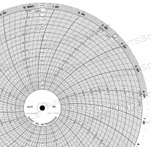 OEM#: CLH HKTW0100S013CHART 10 IN 0 TO 3000 1 DAY PK100 от Graphic Controls, LLC