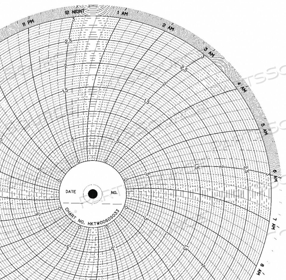 OEM#: CLH HKTW0060S033CHART 10 ОТ 0 ДО 3 1 ДЕНЬ PK100 от Graphic Controls, LLC