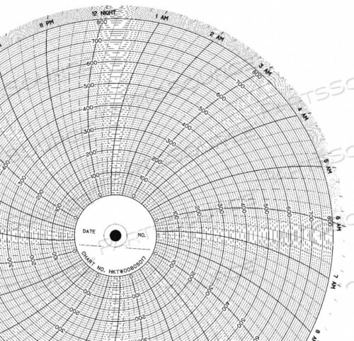 OEM#: CLH HKTW0080S017CHART 10 IN 0 TO 800 1 DAY PK100 от Graphic Controls, LLC