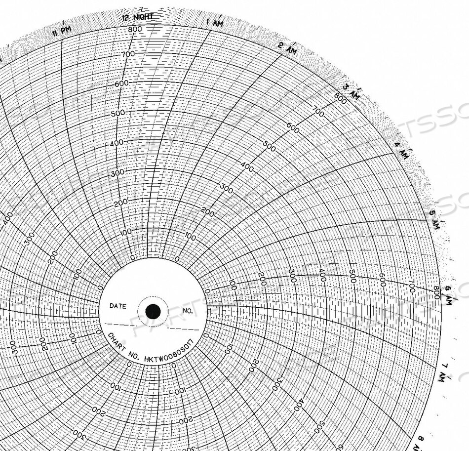 OEM#: CLH HKTW0080S017CHART 10 IN 0 TO 800 1 DAY PK100 от Graphic Controls, LLC