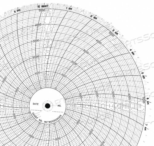 OEM#: CLH HKTW0050S025CHART 10 ОТ 0 ДО 5000 1 ДЕНЬ PK100 от Graphic Controls, LLC