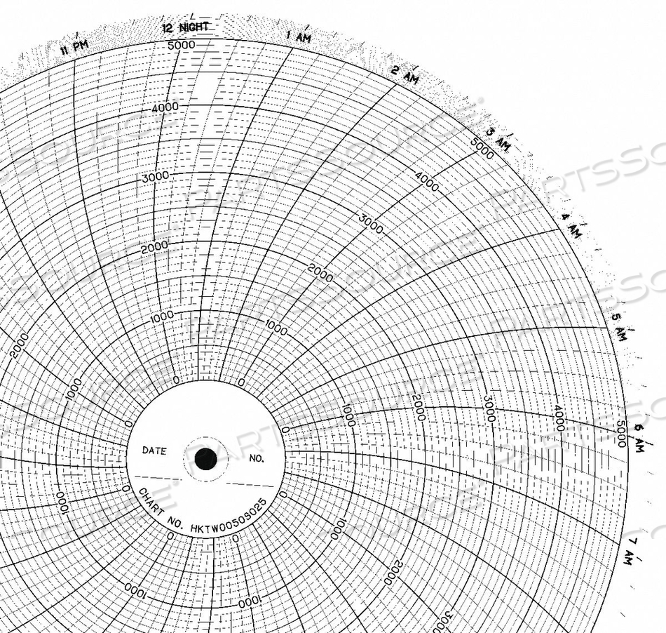OEM#: CLH HKTW0050S025CHART 10 ОТ 0 ДО 5000 1 ДЕНЬ PK100 от Graphic Controls, LLC