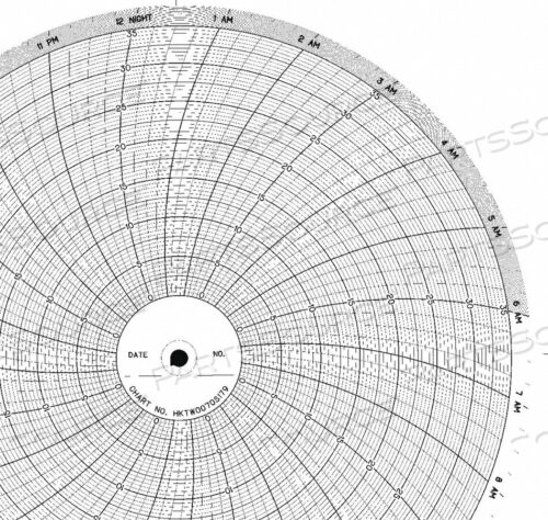 OEM#: CLH HKTW0070S179CHART 10 IN 0 TO 35 1 DAY PK100 от Graphic Controls, LLC