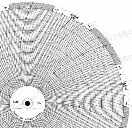 OEM#: CLH HKSV0070S239CHART 10 IN 0 TO 35 7 DAY PK100 от Graphic Controls, LLC
