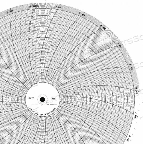 OEM#: CLH HKTW0100S300CHART 10 IN 0 TO 20 1 DAY PK100 от Graphic Controls, LLC