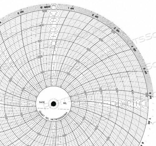 OEM#: CLH HKTW0050S384CHART 10 IN 0 TO 500 1 DAY PK100 от Graphic Controls, LLC