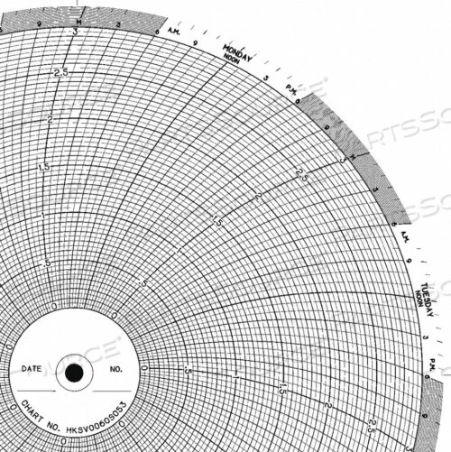 OEM#: CLH HKSV0060S053CHART 10 IN 0 TO 3 7 DAY PK100 от Graphic Controls, LLC