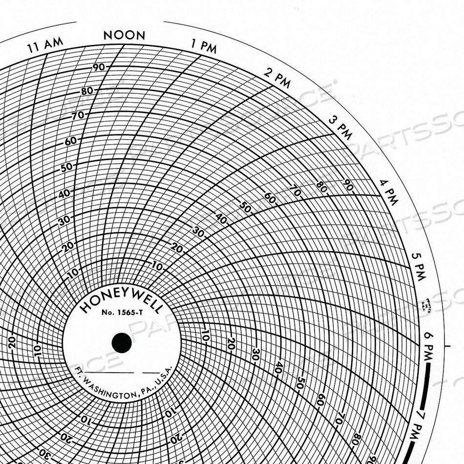 OEM#: CLH HKSV0100S246CHART 10 IN 0 TO 20 7 DAY PK100 от Graphic Controls, LLC