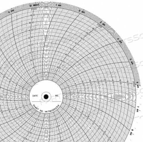 OEM#: CLH HKTW0100S314CHART 10 IN 0 TO 2000 1 DAY PK100 от Graphic Controls, LLC