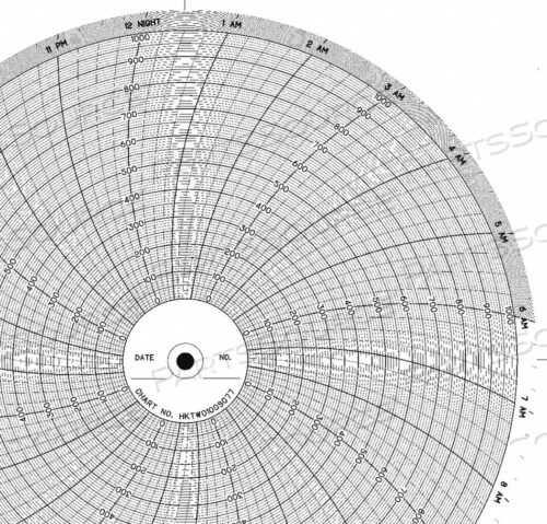 OEM#: CLH HKTW0100S077CHART 10 IN 0 TO 1000 1 DAY PK100 от Graphic Controls, LLC