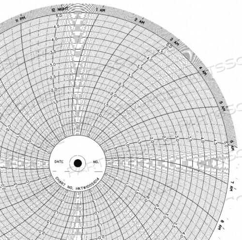 OEM#: CLH HKTW100S1014CHART 10 ОТ 0 ДО 5.0 1 ДЕНЬ PK100 от Graphic Controls, LLC
