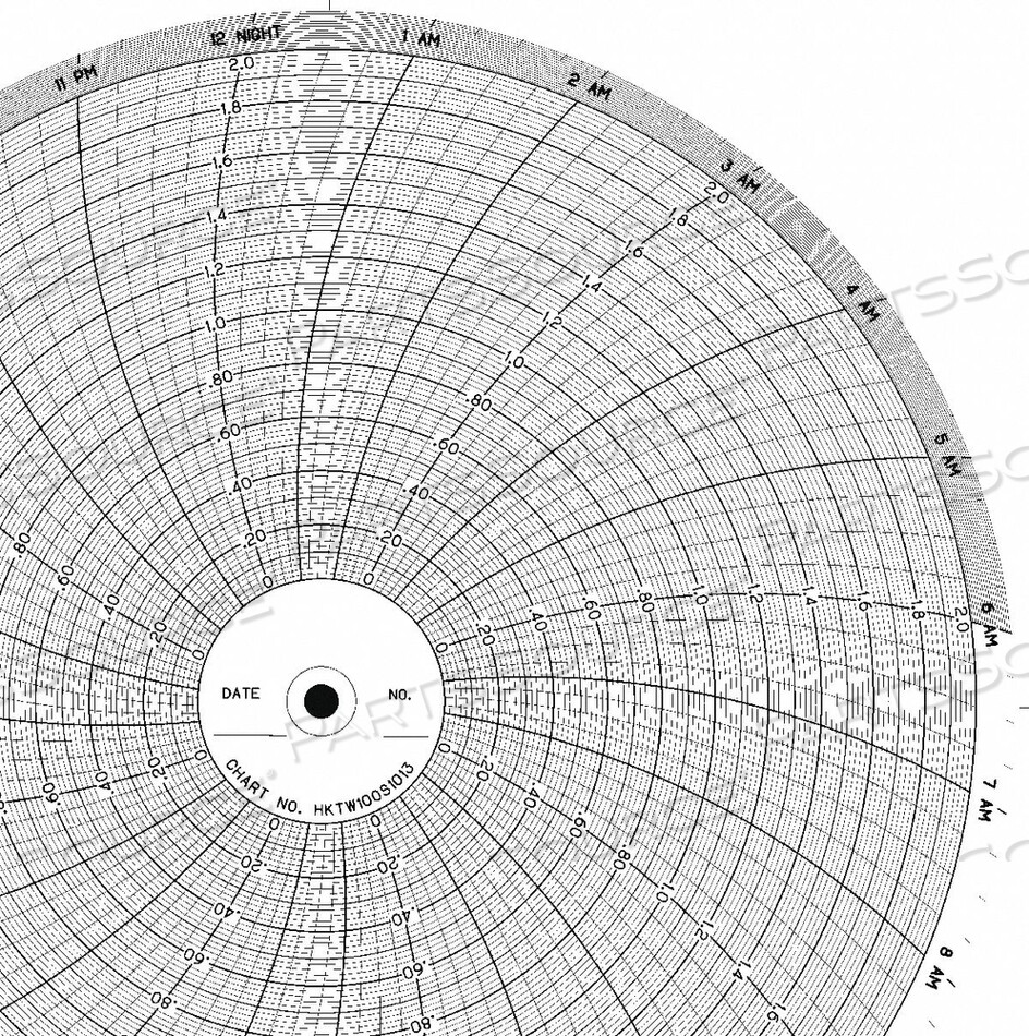 OEM#: CLH HKTW100S1013CHART 10 ОТ 0 ДО 2.0 1 ДЕНЬ PK100 от Graphic Controls, LLC