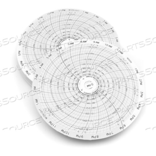 OEM#: P093707001ДИАГРАММЫ, ТИП BRISTOL, F/C (КОРОБКА ИЗ 100 ШТ.) от STERIS Corporation