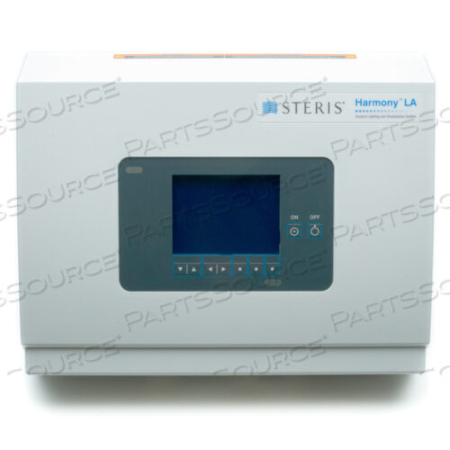 ОБНОВЛЕНИЕ СТЕНЫ CTRL С ACO