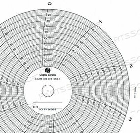 OEM#: MCI PV 0-100-8CIRC БУМАЖНАЯ ДИАГРАММА 0 ДО 100 PK100 от Graphic Controls, LLC