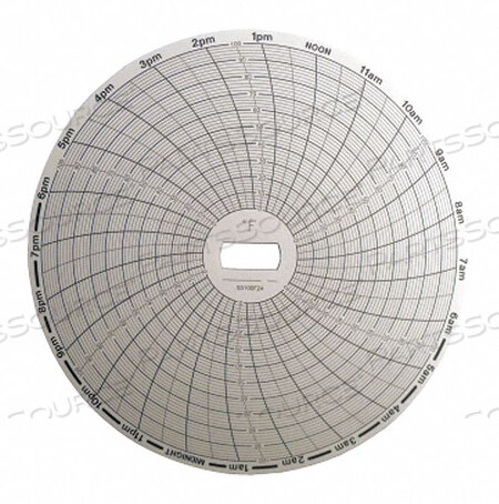 OEM#: E20120F7REC CHRT 7 DAY -20F TO +120F от Supco