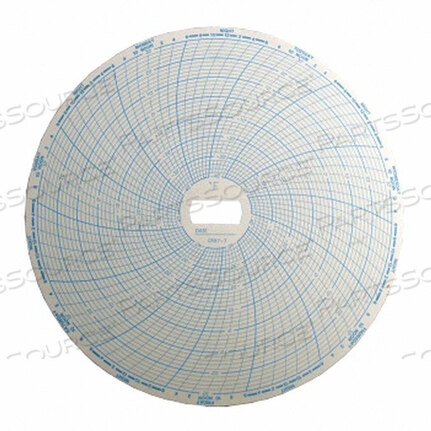 OEM#: CR87-77 ДНЕВНАЯ КАРТА -40 ГРАД. F ДО 30 ГРАД. F PK60 от Supco