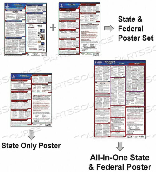 OEM#: 300-IA-1ПЛАКАТ LABORLAW FED/STA IA ENG 26INH 1YR от J.J. Keller & Associates