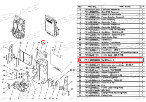 ДЕРЖАТЕЛЬ ШНУРА 2