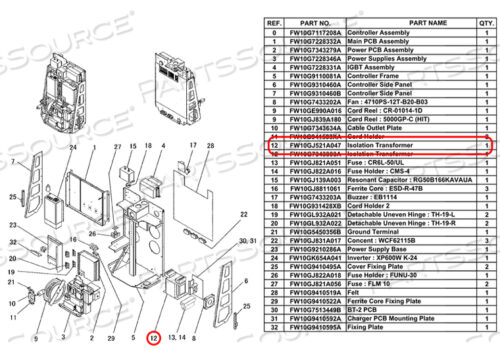 СИЛОВОЙ ТРАНСФОРМАТОРНЫЙ БЛОК