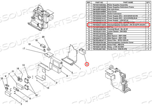 МАГНИТНЫЙ КОНТАКТОР
