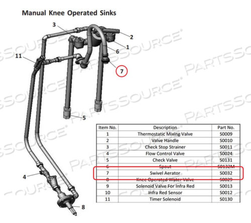OEM#: S0032SWIVEL DELTA AERATOR от Mac Medical, Inc.