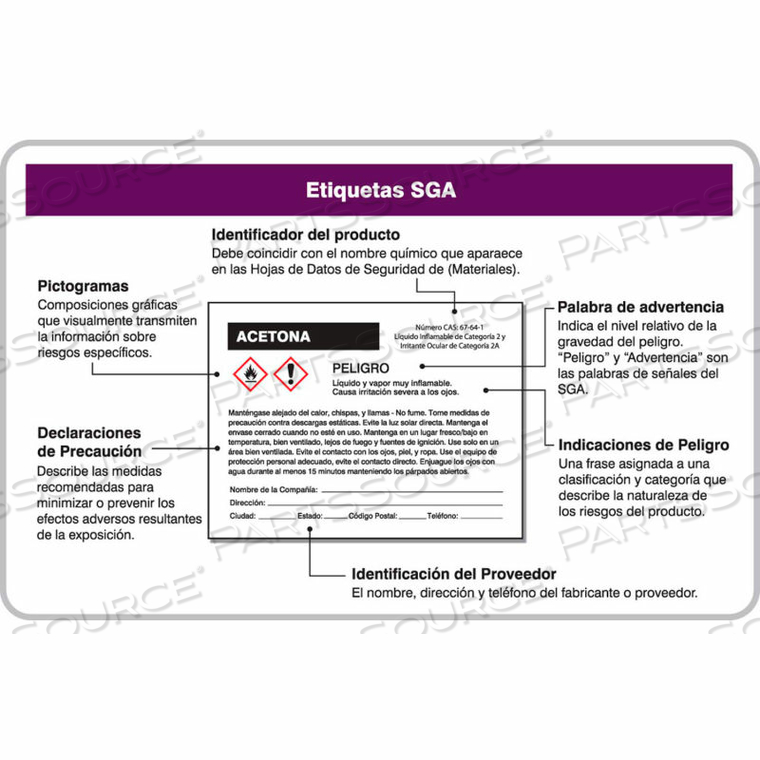 OEM#: SHLKC241PКАРТА-КОШЕЛЕК, ПИКТОГРАММЫ SGA (ИСПАНСКИЙ), 25 ШТ. В УПАКОВКЕ от Accuform Manufacturing, Inc.