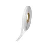 1199658 (Проволочные метки и маркеры)